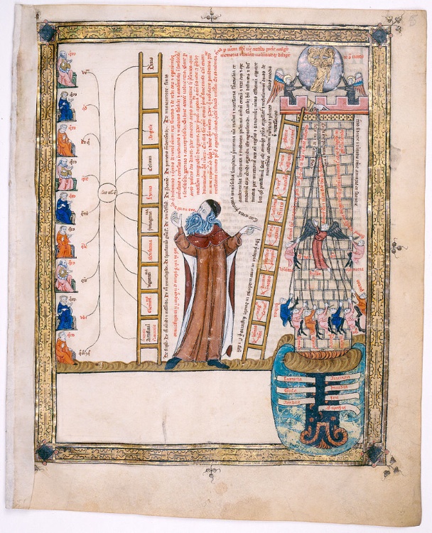 Pergamí del Còdex de Sant Pere